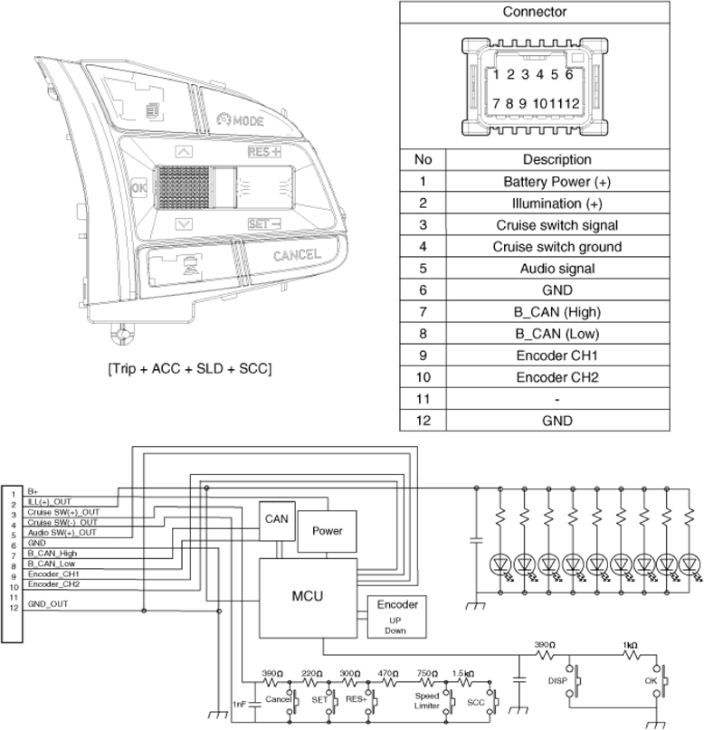 G14175425
