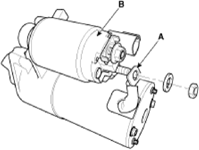 G14179089