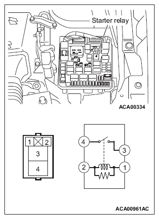 G14212809