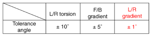 G14234066