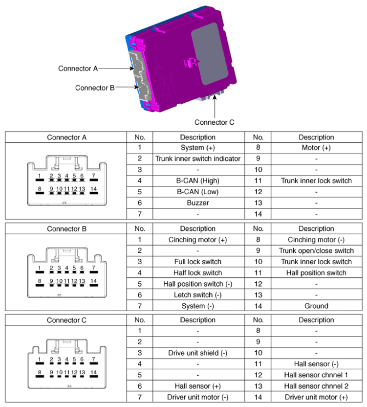 G14236233