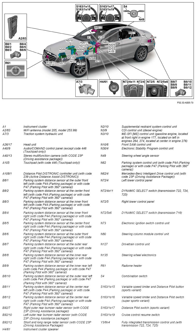 G14248221
