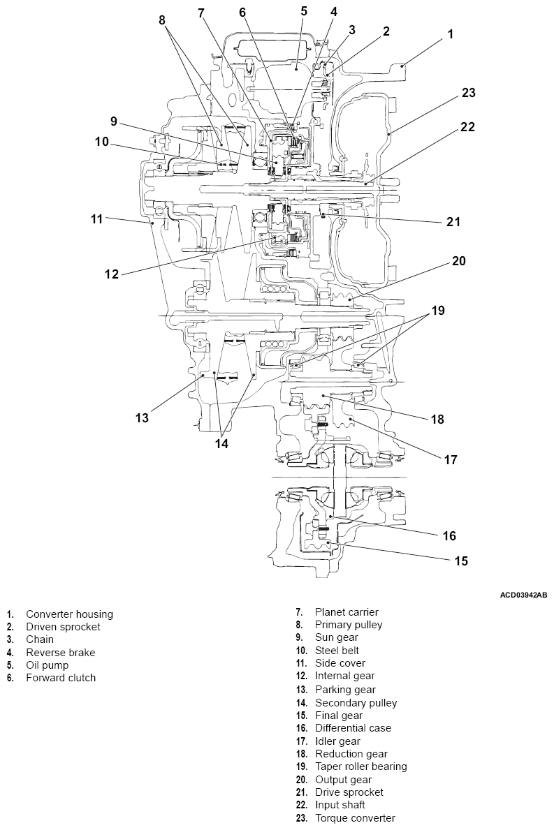 G14344616