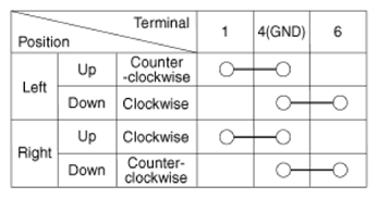 G14427503