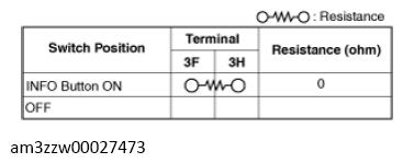 G14492209