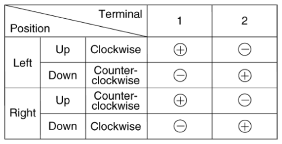 G14536409