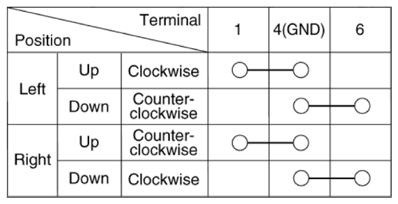 G14536410