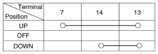 G14536432