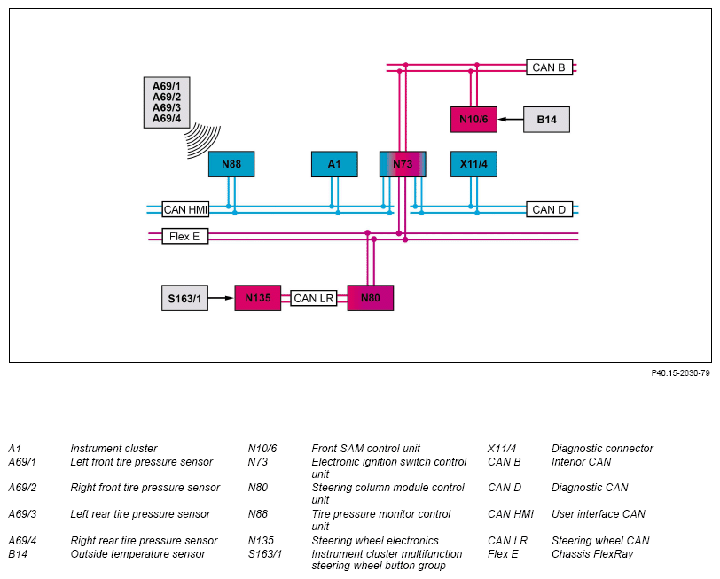 G14549264