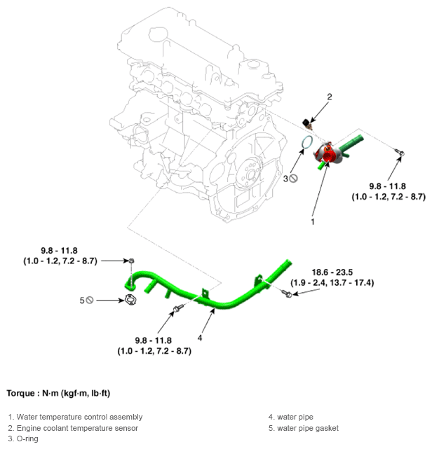 G14560208