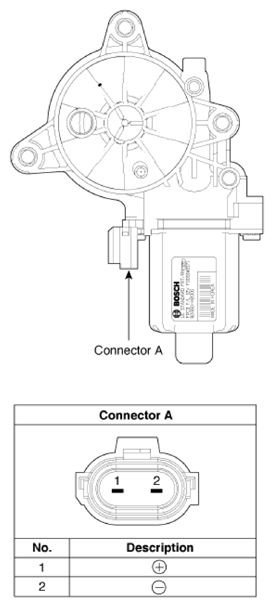 G14564082