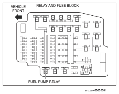 G14588194