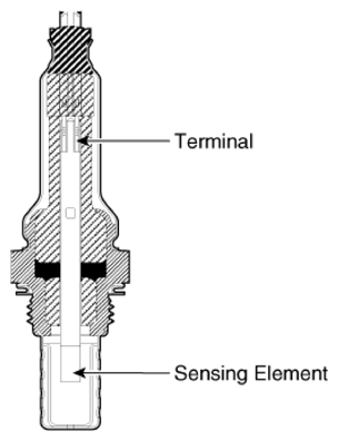 G14596380
