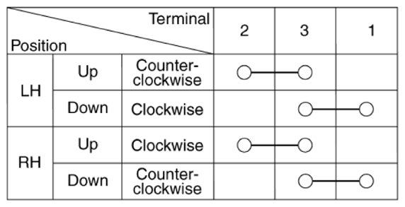 G14600308