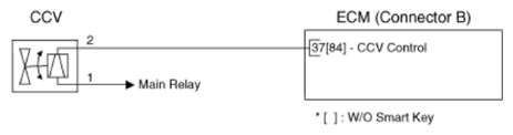 G14625794