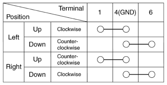 G14627788