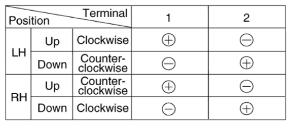 G14696264