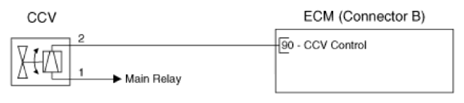G14714472
