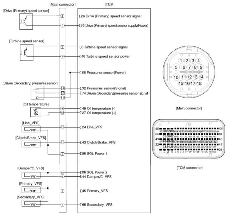 G14714619