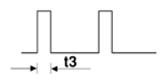 G14721832