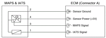 G14753125