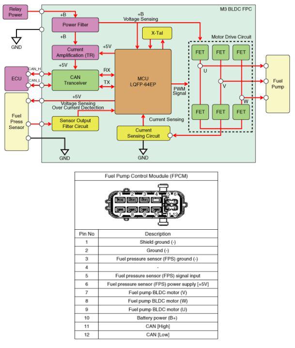 G14766612