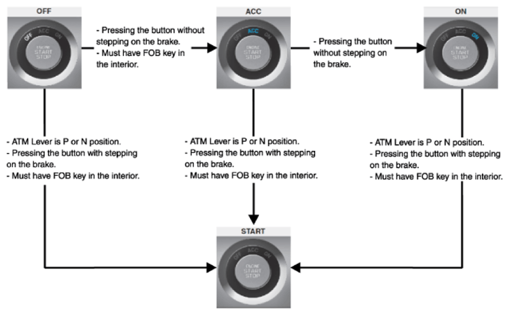 G14776869