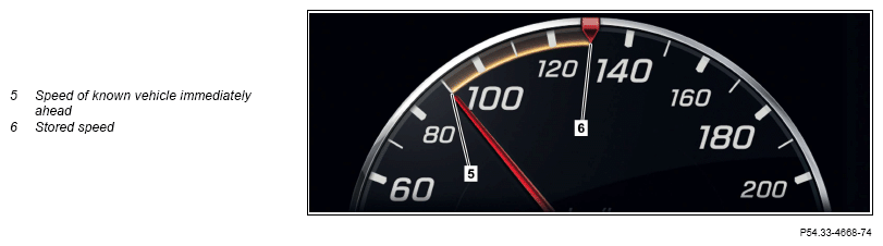 G15021885