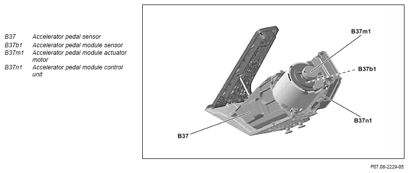 G15400527