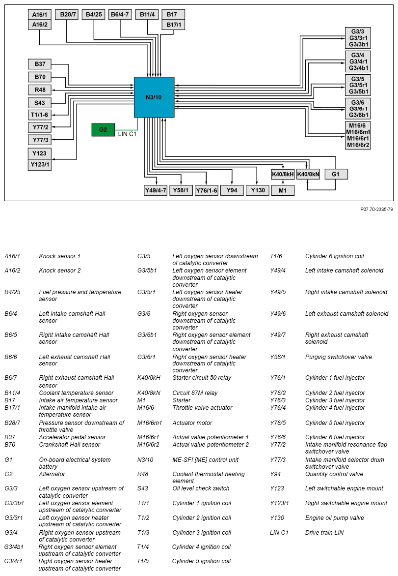 G15400546