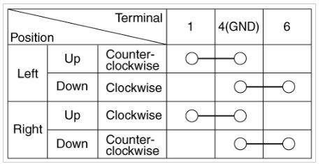 G15473551