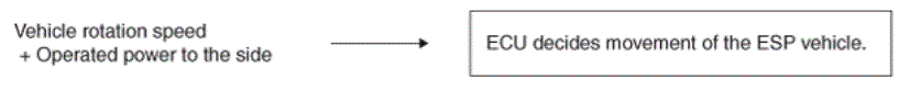 G15483430