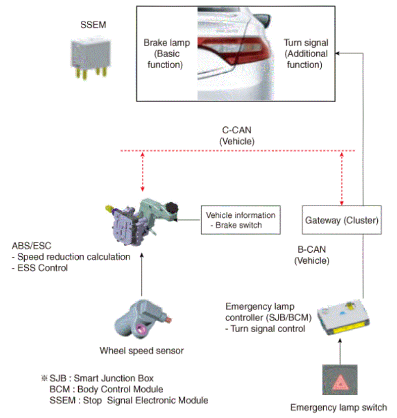 G15483499
