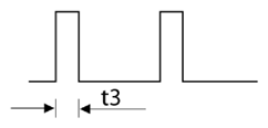 G15548153