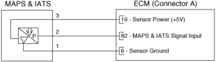 G15556972