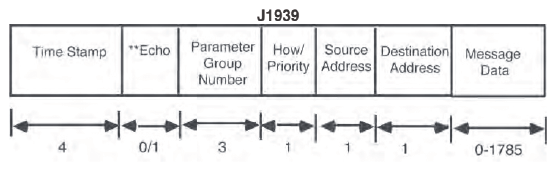 G15607365