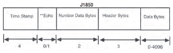 G15607367