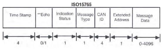 G15607368