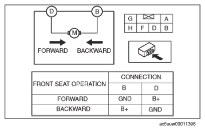 G15642192