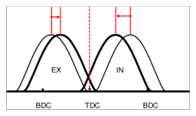 G15694470