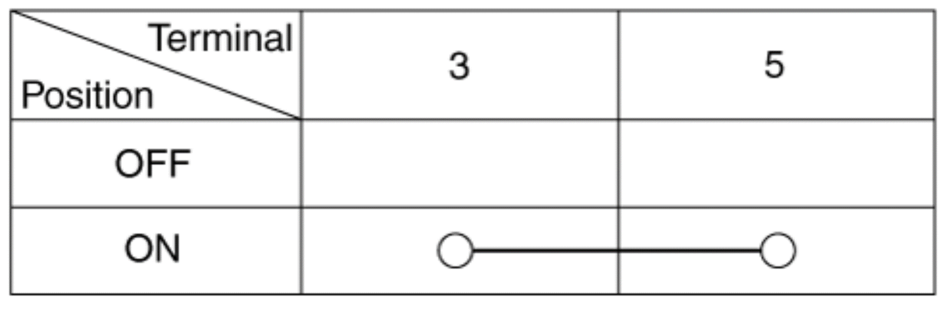 G15716902