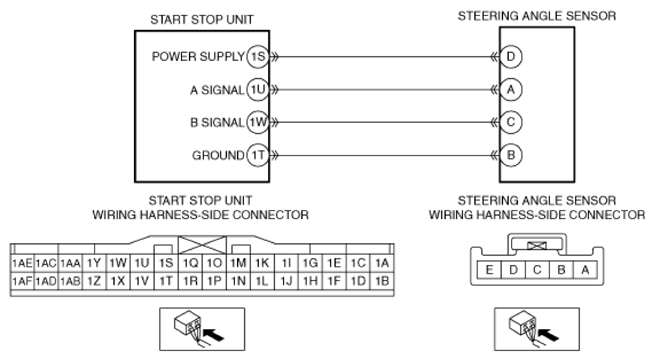 G15747510