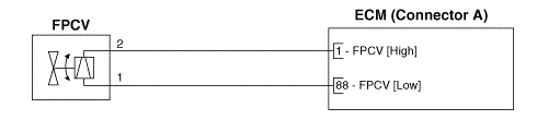 G16120112