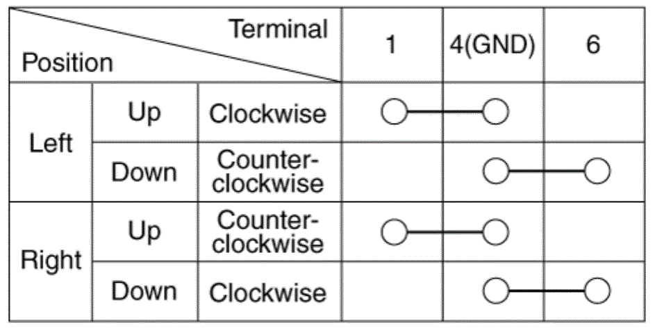 G16149100