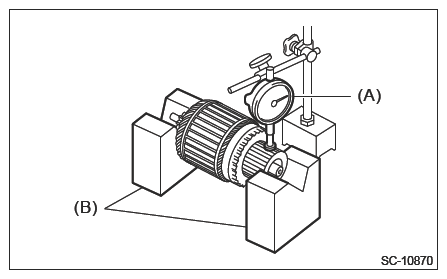 G16524682