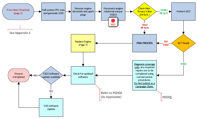 G16765697