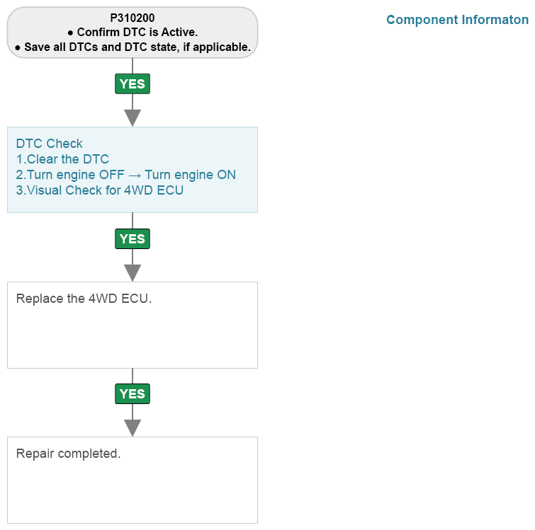 G16777936