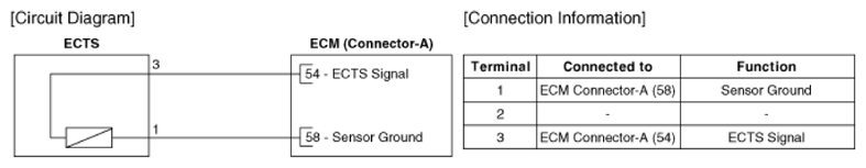 G16834013