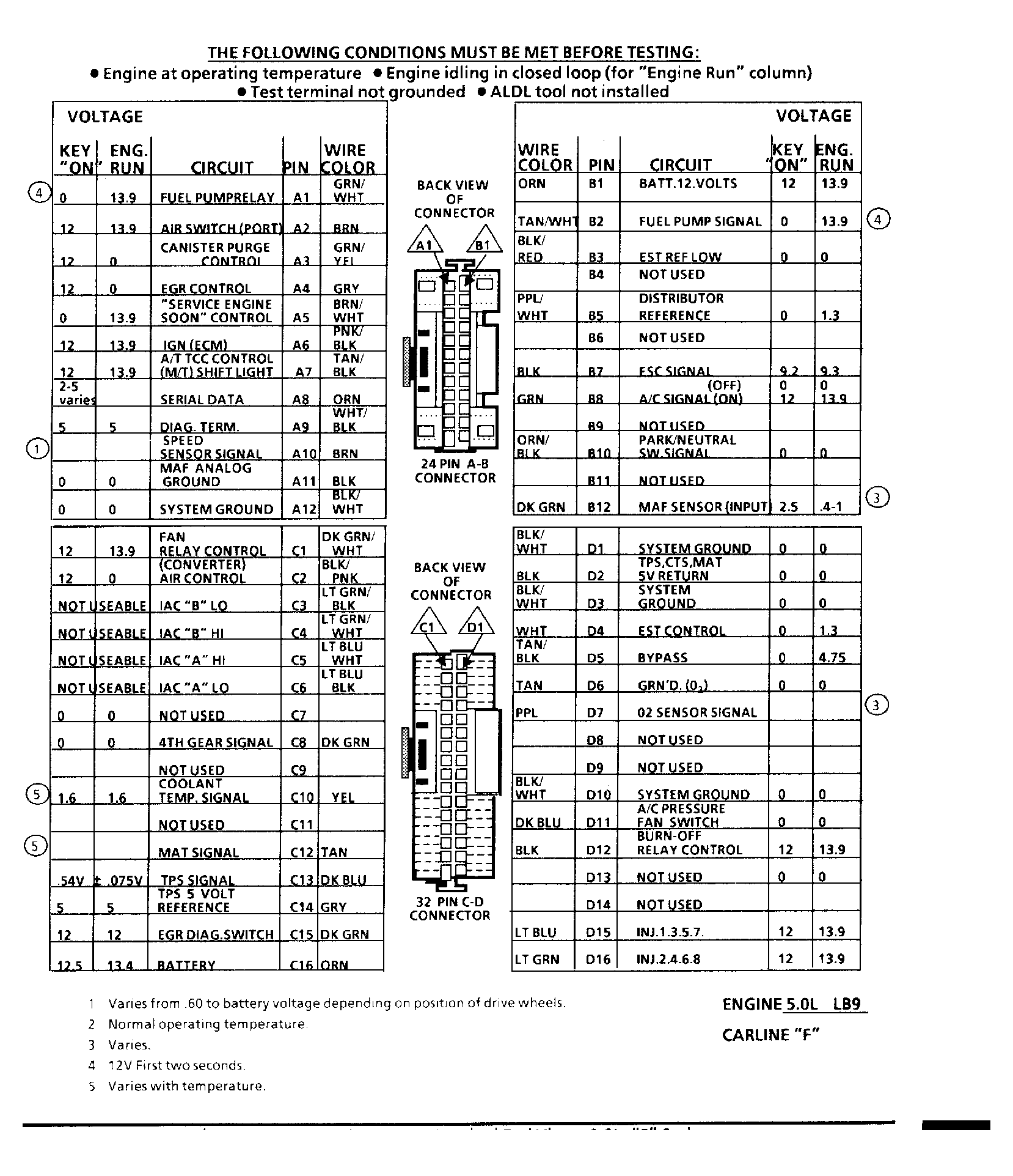 G4990