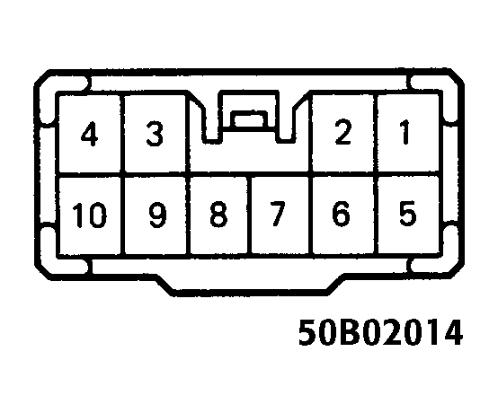 G50B02014